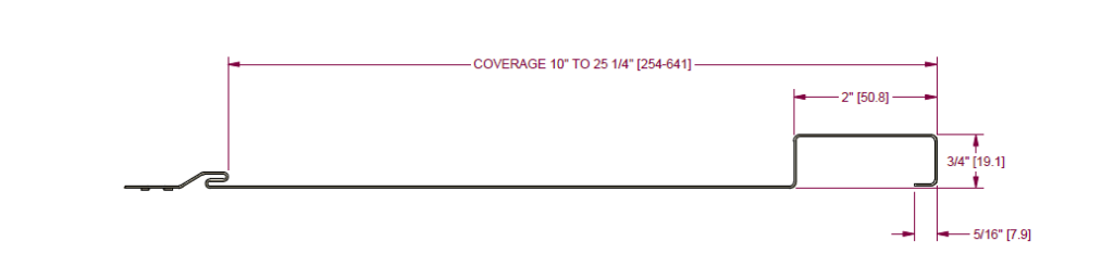 Image showing board & batten panel coverage for NTM profile.