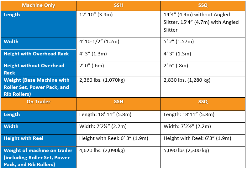 SSH vs. SSQ II Specifications height weight