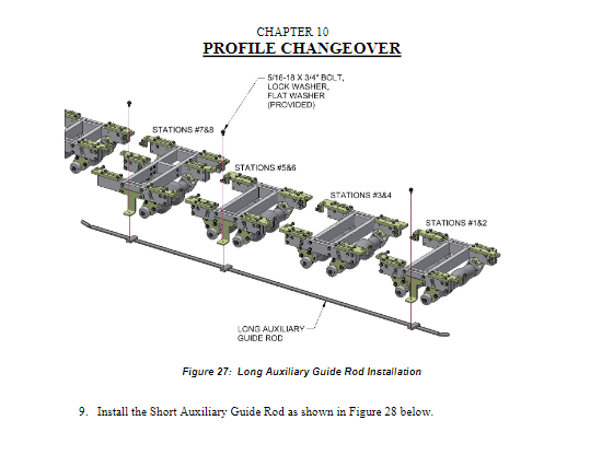 Profile changeover long guide rod installation.